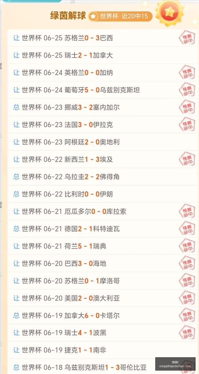 罗助力,场战果丰硕,渴望拥有同,开云全站官网,开云全站App,开云全站代理,开云全站入口,开云全站平台