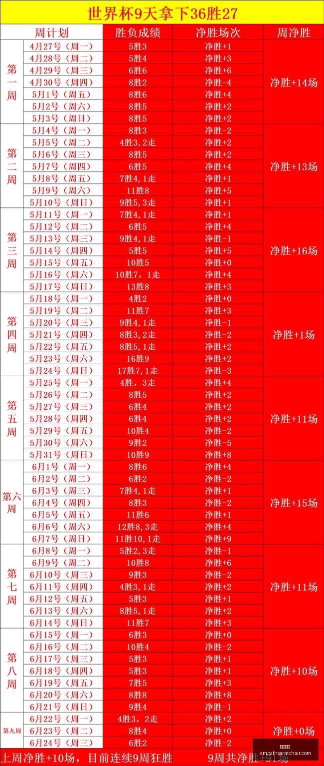富勒姆,击败利物浦,勒米纳抢断,开云全站官网,开云全站App,开云全站代理,开云全站入口,开云全站平台